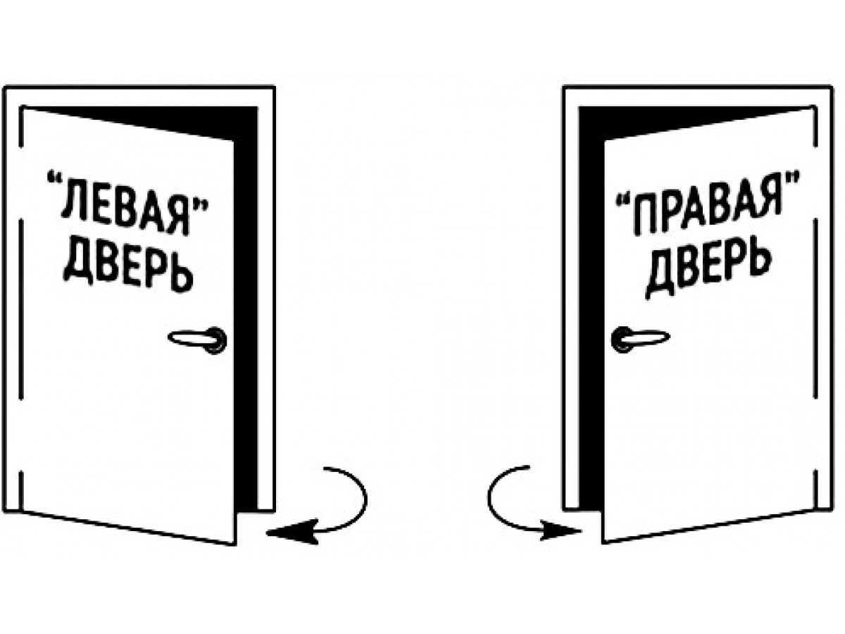 Левая или Правая?